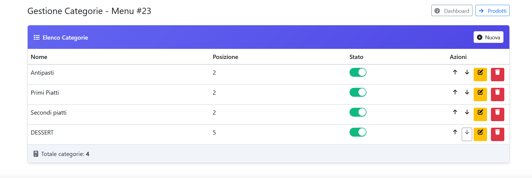 Gestione Categorie MenuQR